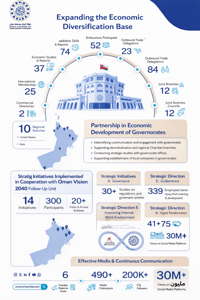 chatgpt image jan 19, 2026, 07 35 00 pm