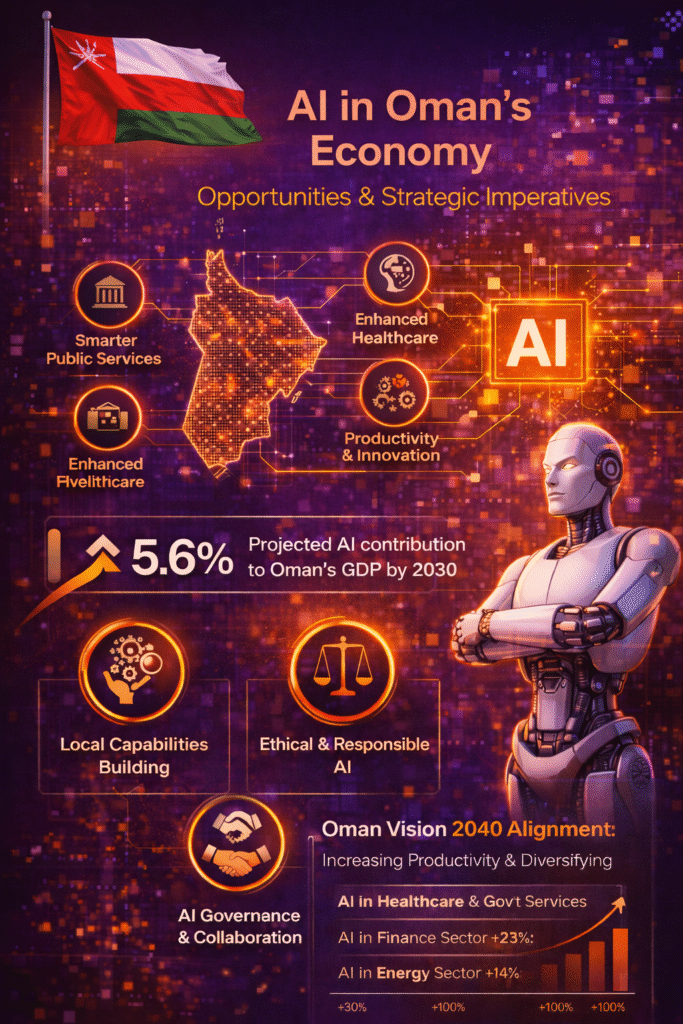 chatgpt image feb 6, 2026, 09 41 56 am